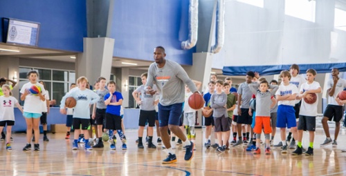 Your Child's Potential Unleashed: ABA's Basketball Coaching in Dallas Texas